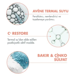 Avene Cicalfate+ Restorative Protective Cream 100 ml - 2
