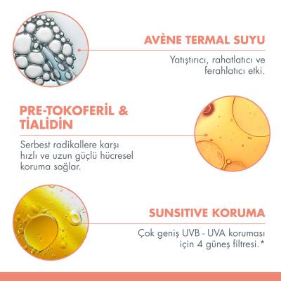 Avene Fluid Sport SPF 50+ Güneş Koruyucu Krem 100 ml - 5