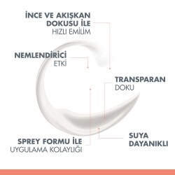 Avene Güneş Koruyucu SPF30+ Sprey 200 ml - 3
