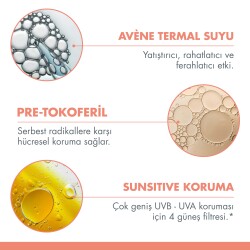 Avene Güneş Koruyucu SPF30+ Sprey 200 ml - 6