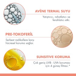 Avene Güneş Koruyucu SPF50+ Sprey 200 ml - 6