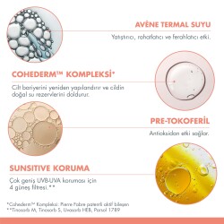 Avene Hydrance UV Light Spf 30 Emulsion 40 Ml - 6