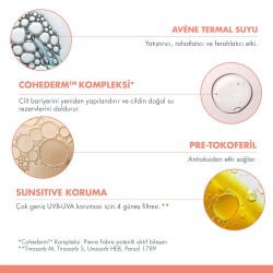 Avene Hydrance UV-Rich Nemlendirici Krem Spf 30 40 Ml - 6