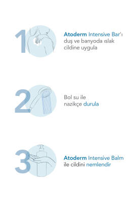 Bioderma Atoderm Pain Cilt Temizleyici 150 gr - 2
