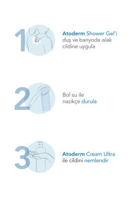 Bioderma Atoderm Shower Gel 200 Ml - 6