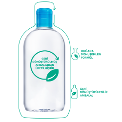 Bioderma Hydrabio H2o Misel Solüsyon 500 Ml - 6