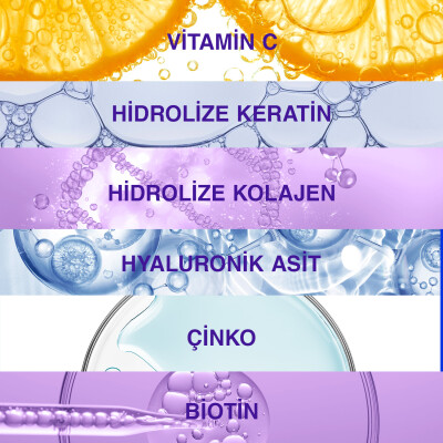 Bioxcin Beauty Collagen & Hyaluronic Acid 30 Tablet - 9