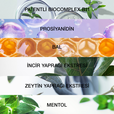 Bioxcin Forte Yoğun Saç Dökülmesine Karşı Bitkisel Serum 3x50ml - 18