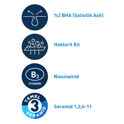 Cerave Akneye Eğilim Gösteren Ciltler İçin Yüz Yıkama Jeli 236 ml - 4
