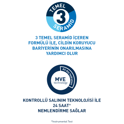 CeraVe Onarıcı El Kremi 50 ml - 10