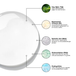 Cream Co BHA/PHA Niacinamide Toner 200 ml - 3