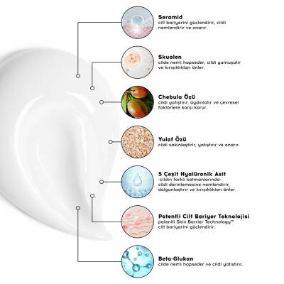 Cream Co Cloud Moisturizer 50 ml - 3