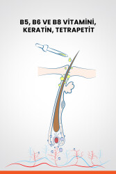 Ducray Creastim Reactiv Saç Dökülmesi Karşıtı Losyon 60 ml - 9