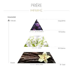 Imprime Priere Edp Kadın Parfümü 50 ml - 4